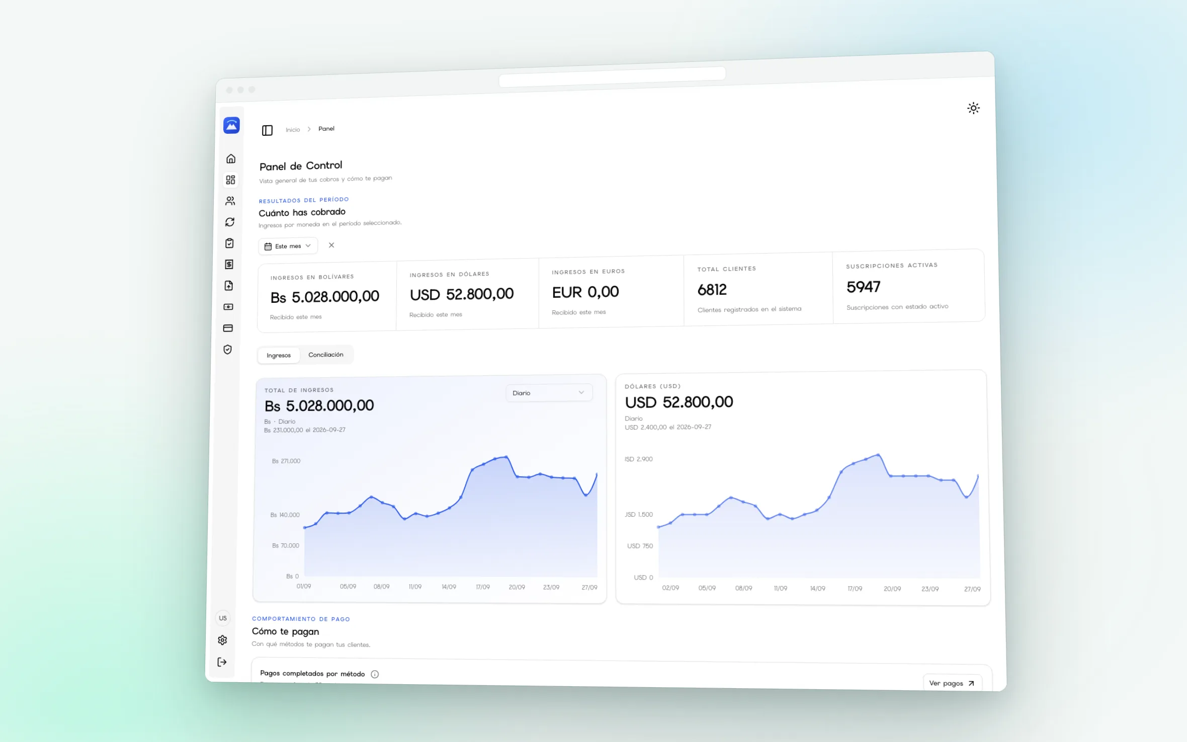 Panel de Control de Cobrix: ingresos del mes en bolívares, dólares y euros, total de clientes y gráfico diario de ingresos.